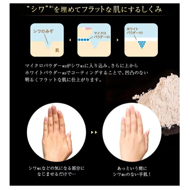 Cosme Kitchen(コスメキッチン)のハンドクリーム コスメ/美容のボディケア(ハンドクリーム)の商品写真