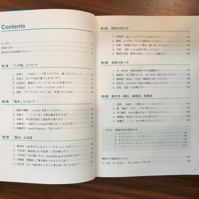 子どもに聞かれて困らない英文法のキソ 英語の基本文法を楽しみながら復習！ エンタメ/ホビーの本(語学/参考書)の商品写真