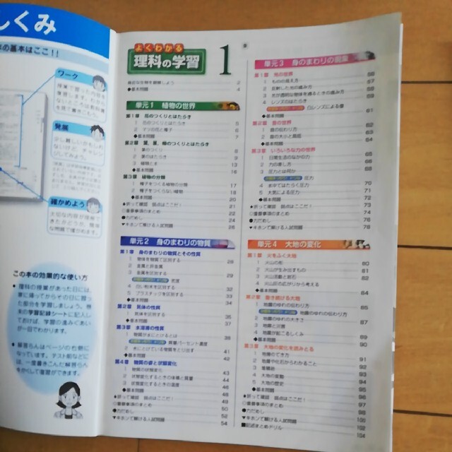 教科書 よくわかる 理科の 学習 中学 1年 中1 東京書籍 明治図書の通販 By チビうさ ラクマ 教科書 よくわかる 理科の 学習 中学 1年 中1 東京書籍 明治図書の通販 By チビうさ ラクマ