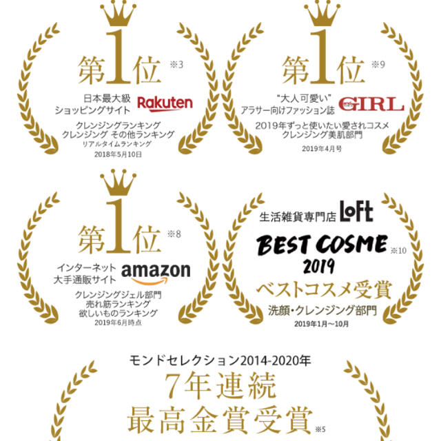 フルリ クレンジングの通販 By あゆ S Shop ラクマ フルリ クレンジングの通販 By あゆ S Shop ラクマ