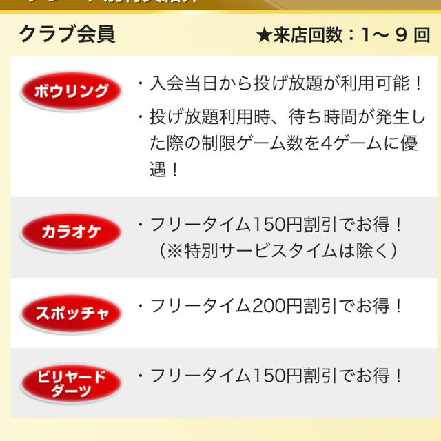 ラウンドワン株主優待券　クラブ会員入会券6枚分 チケットの施設利用券(ボウリング場)の商品写真