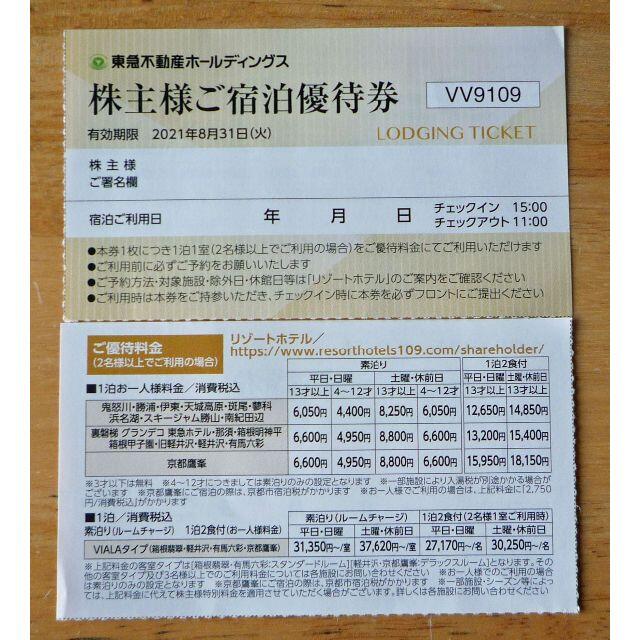 使い勝手の良い】 東急 ホテルハーベスト 優待券 2枚