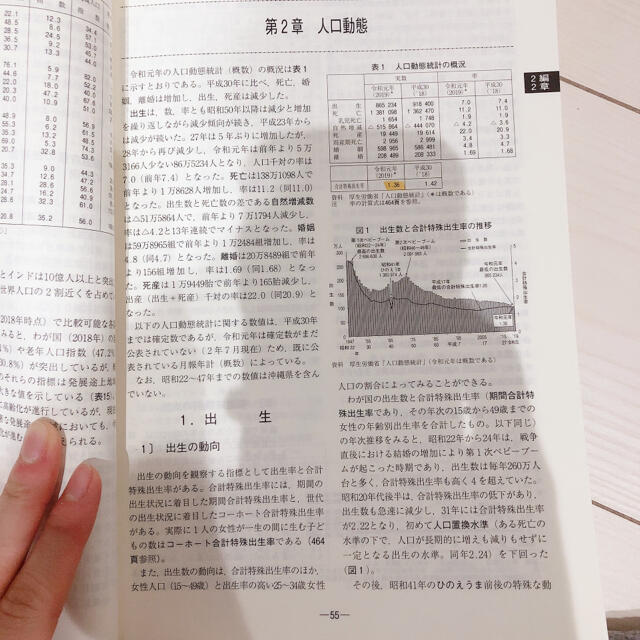 厚生の指標増刊 国民衛生の動向2020/2021 2020年 08月号 エンタメ/ホビーの雑誌(専門誌)の商品写真