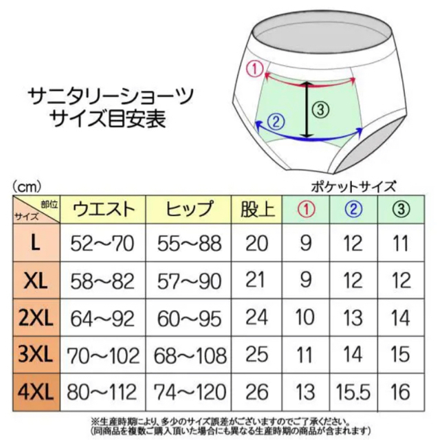 送料無料！新品【サニタリー・レッド/2XL★ポケット付き】3枚セット割引き レディースの下着/アンダーウェア(ショーツ)の商品写真