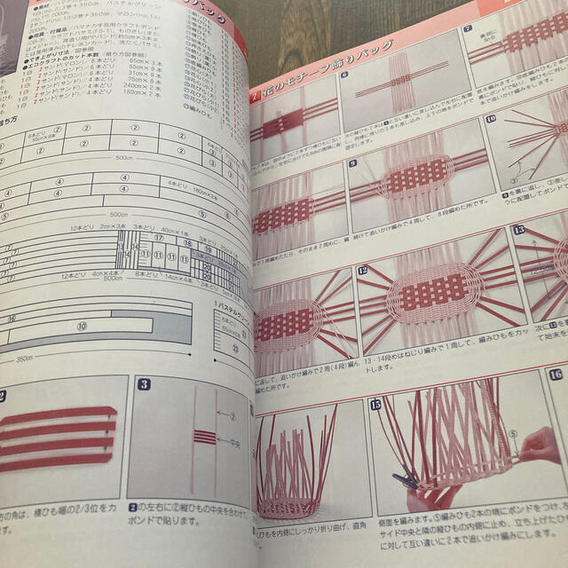 mimi様専用⭐︎エコクラフト手芸 2冊紙バンドを使った手作り小物！  エンタメ/ホビーの本(趣味/スポーツ/実用)の商品写真