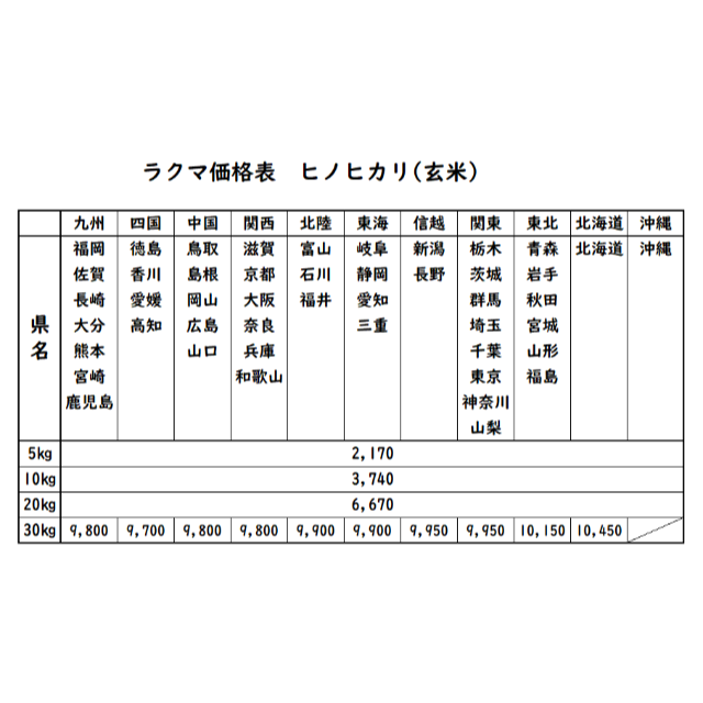 30㎏　玄米　お米　愛媛県産ヒノヒカリ　令和２年　米/穀物