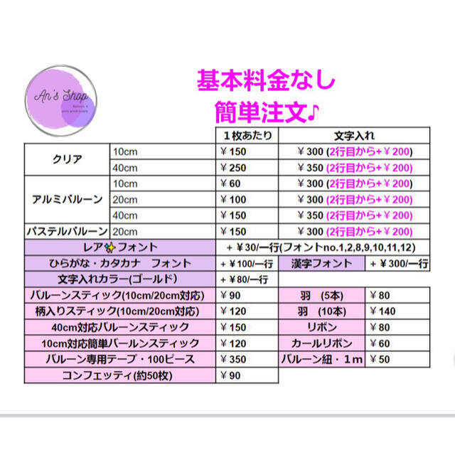 大人気✨　バルーンプロップス　結婚式　透明　誕生日　アクア　オタ会 ハンドメイドの素材/材料(その他)の商品写真