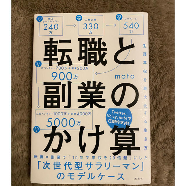 転職と副業のかけ算 エンタメ/ホビーの本(ビジネス/経済)の商品写真