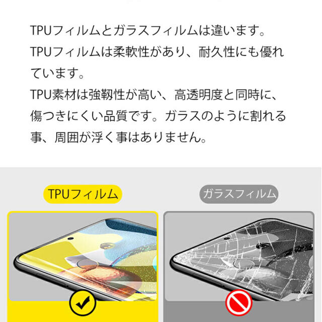 Rakuten(ラクテン)のRakuten Hand TPU 保護フィルム 曲面対応 高光沢 スマホ/家電/カメラのスマホアクセサリー(保護フィルム)の商品写真