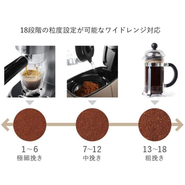 ポリよさん専用デロンギ デディカ コーン式コーヒーグラインダー