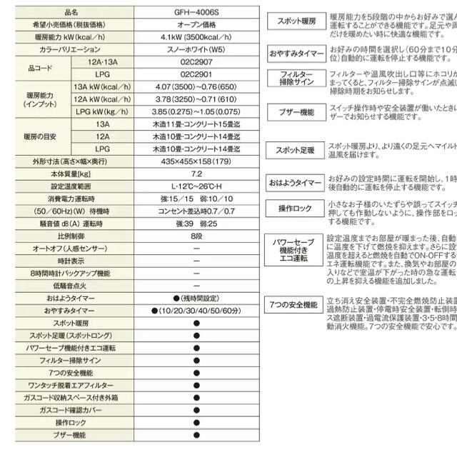 NORITZ(ノーリツ)のノーリツガスファンヒーター スマホ/家電/カメラの冷暖房/空調(ファンヒーター)の商品写真