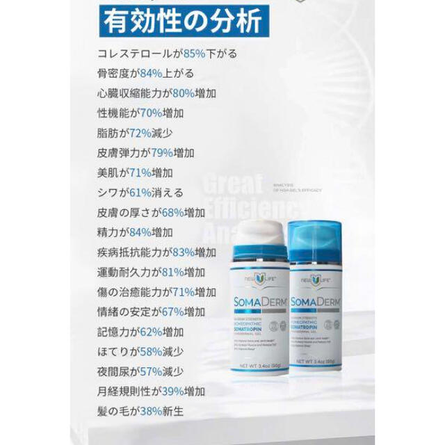 16000円公式 販売 大注目 生命活力ジェル HGH クリーム 2本 スキンケア