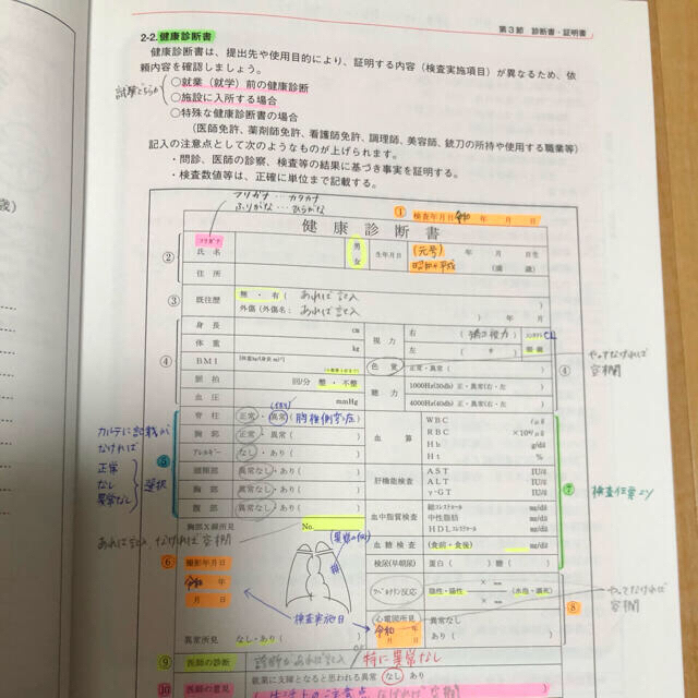 ニチイ学館 メディカルドクターズクラーク（医師事務作業補助課程）テキスト、問題集 - wakasa-g.co.jp