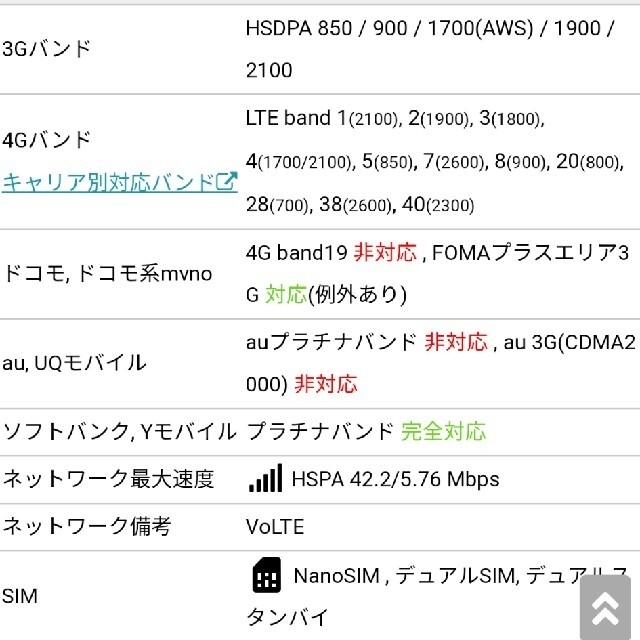 Xiaomi　Mi 9T Pro ANDROID 【30％OFF】
