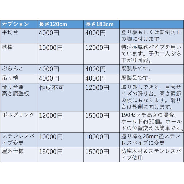 トレーニング/エクササイズシンプル・ハンドメイドうんてい　３月発送分　全国発送可　関東圏内設置可