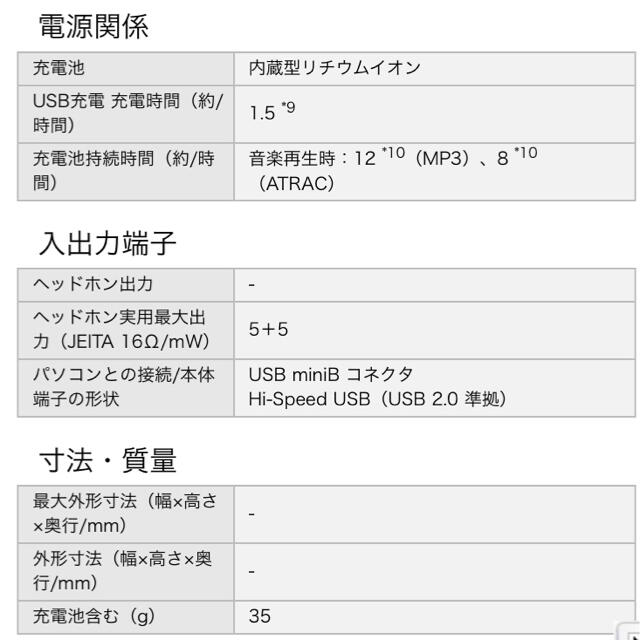 WALKMAN(ウォークマン)のソニー　ウォークマン　NWD-W202 スマホ/家電/カメラのオーディオ機器(ポータブルプレーヤー)の商品写真