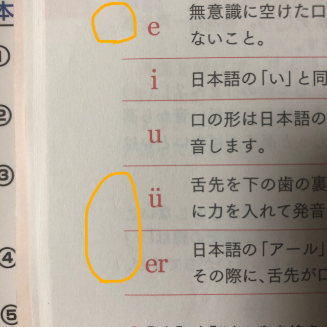 新ゼロからスタ－ト中国語 文法編 CD付き 中国語 本 エンタメ/ホビーの本(語学/参考書)の商品写真