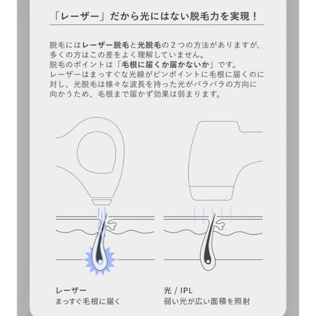 tria HAIR REMOVAL LASER 4X レーザー 脱毛器の通販 by ゆず's shop｜ラクマ トリア 在庫お得