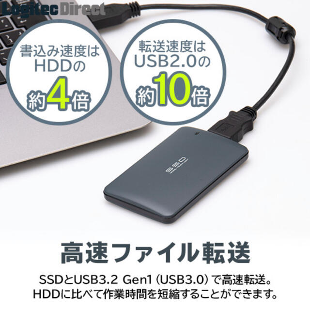 Logitec ポータブルSSD 480GB 2