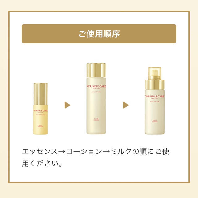 KOSE COSMEPORT(コーセーコスメポート)の【新品・未開封】グレイスワン　リンクルケア　モイストリフトシリーズセット コスメ/美容のスキンケア/基礎化粧品(化粧水/ローション)の商品写真