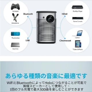 XGIMI Halo 輝度最強ポータブルプロジェクター　800ANSIルーメン