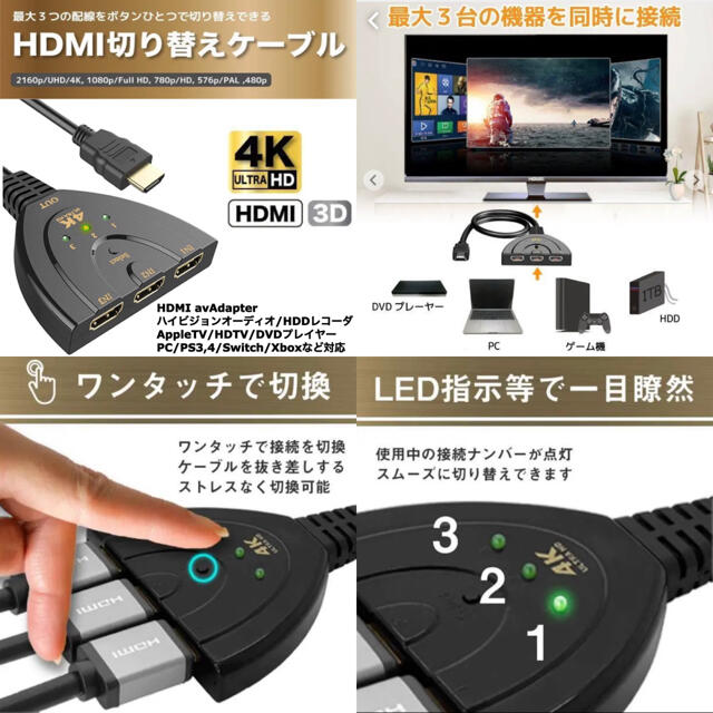 4k Hdmi セレクタ 切替器 分配器 3入力1出力 ゲーム ケーブルの通販 By Zakka Factory S Shop ラクマ