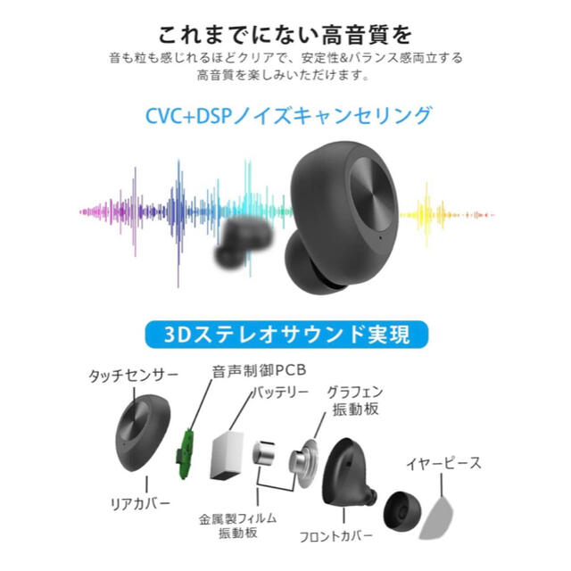 [新品]Bluetooth イヤホン　9800円→4200円 スマホ/家電/カメラのオーディオ機器(ヘッドフォン/イヤフォン)の商品写真