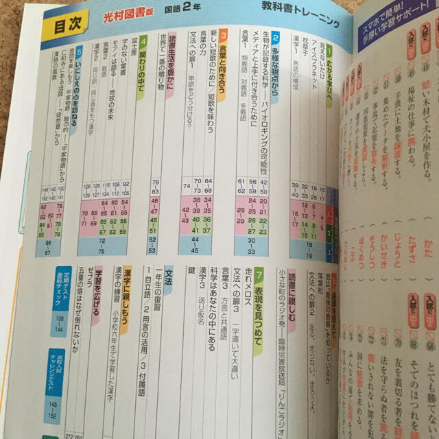 教科書トレーニング 国語２年 光村図書版の通販 By たまご１組 S Shop ラクマ