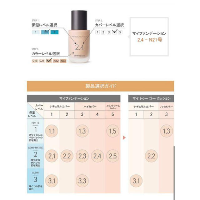 Innisfree(イニスフリー)のイニスフリー マイファンデーション 1.5  30ml コスメ/美容のベースメイク/化粧品(ファンデーション)の商品写真