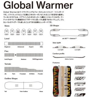 バタレオン 153W BATALEON GLOBAL WARMER WIDE