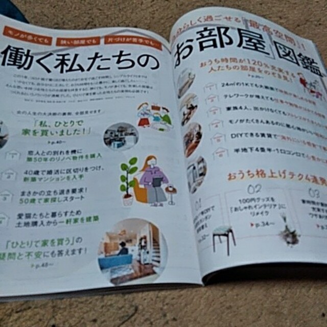 日経BP(ニッケイビーピー)の日経 WOMAN (ウーマン) 2021年 04月号最新号 エンタメ/ホビーの雑誌(その他)の商品写真