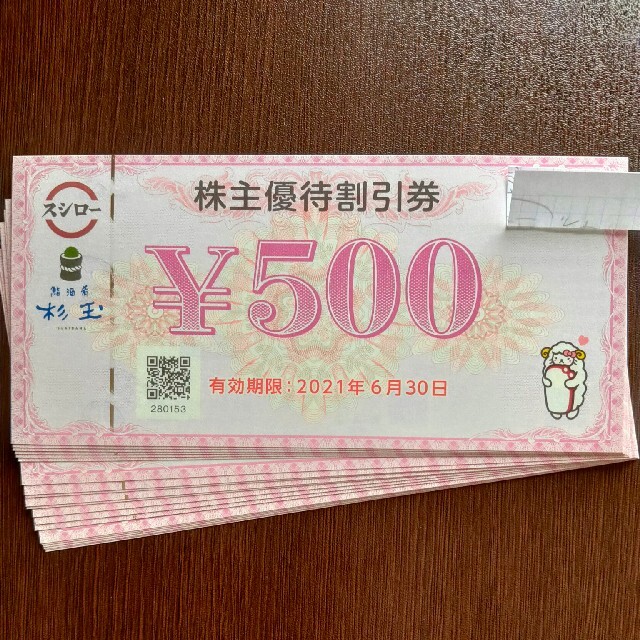 お中元 スシロー株主優待割引券 550円×４枚 solines.ec
