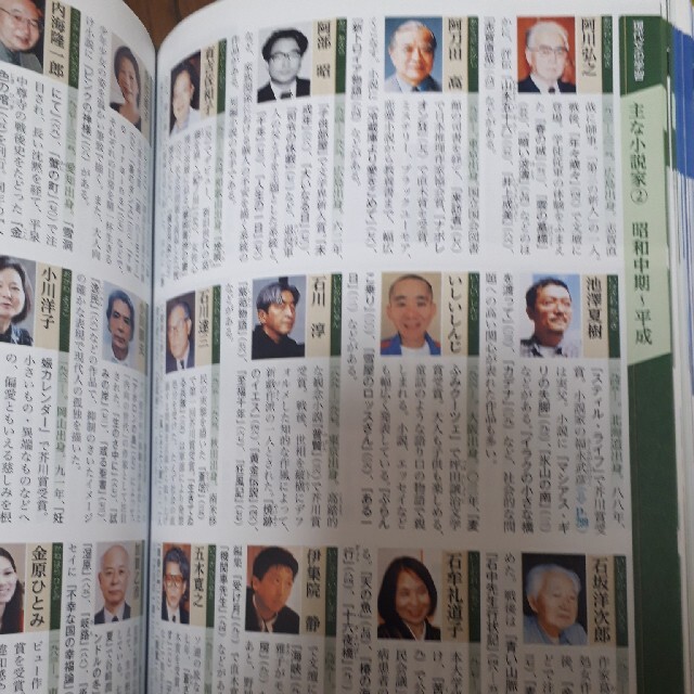 新品・未使用】キャパシタ便覧 人気ブランドを ticosneaker.com.vn