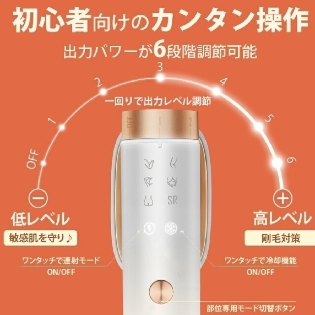 ☆24時間以内発送☆ BoSidin 脱毛器 メンズ・レディースの通販 by 断捨