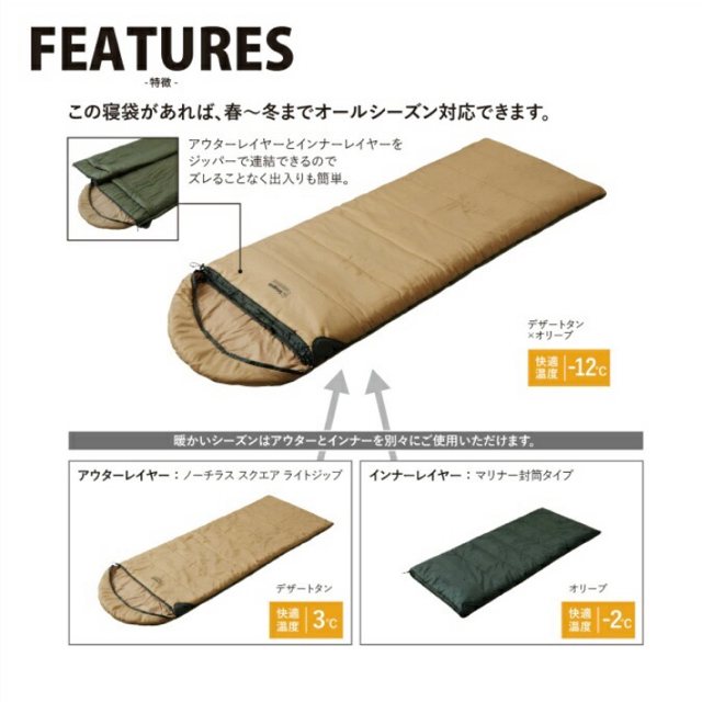スナグパック Snugpak  封筒型シュラフ ベースキャンプスリープシステム スポーツ/アウトドアのアウトドア(寝袋/寝具)の商品写真