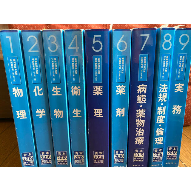 ⭐️専用⭐️2018年 青本 7冊セット