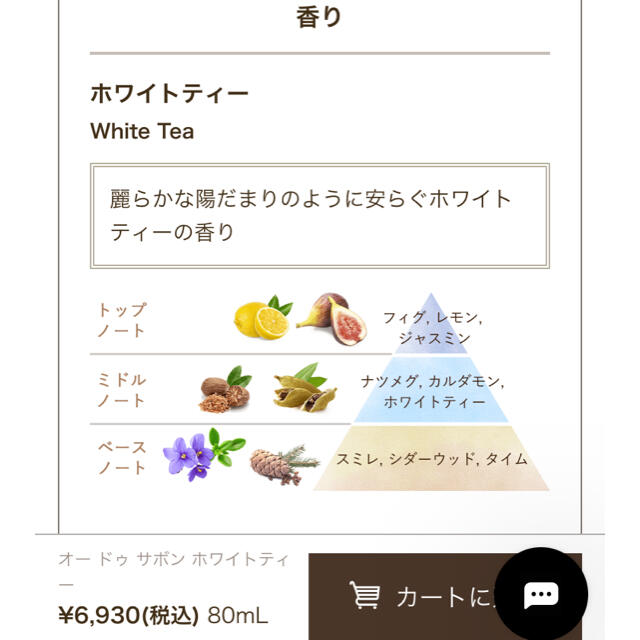 SABON(サボン)のきなり様　SABON ✴︎WHITE TEA オードトワレ コスメ/美容の香水(香水(女性用))の商品写真