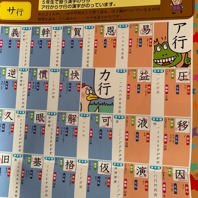 ５年生で習う　漢字ポスター エンタメ/ホビーの本(語学/参考書)の商品写真