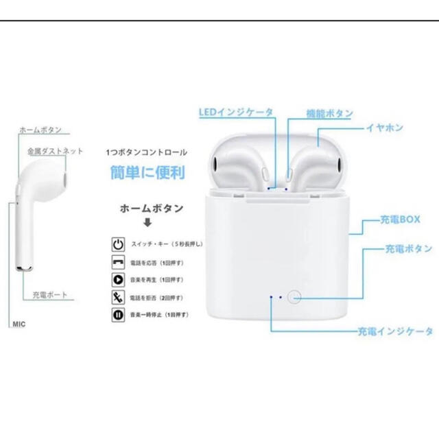 i7s TWS 人気色ピンク　ワイヤレスイヤホン　Bluetoothイヤホン スマホ/家電/カメラのオーディオ機器(ヘッドフォン/イヤフォン)の商品写真