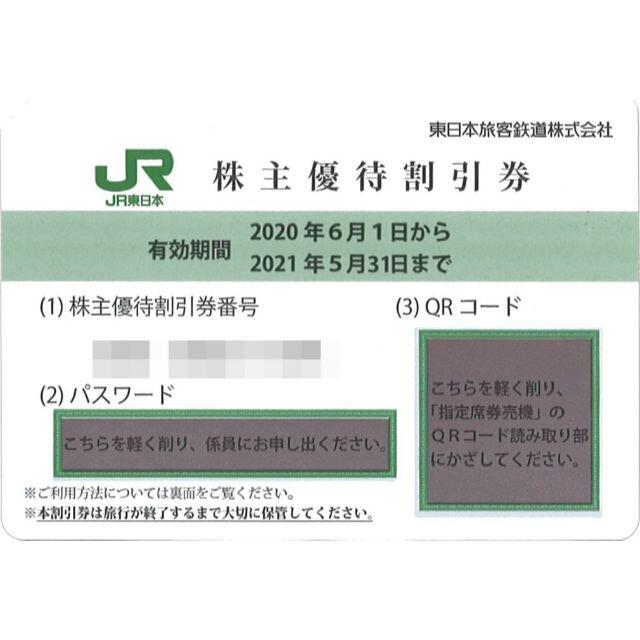 ☆20枚組☆ JR東日本 株主優待 4割引優待券 ※2021年5月31日まで
