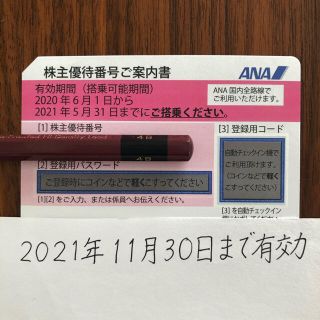 エーエヌエー(ゼンニッポンクウユ)(ANA(全日本空輸))のANA 株主優待(その他)