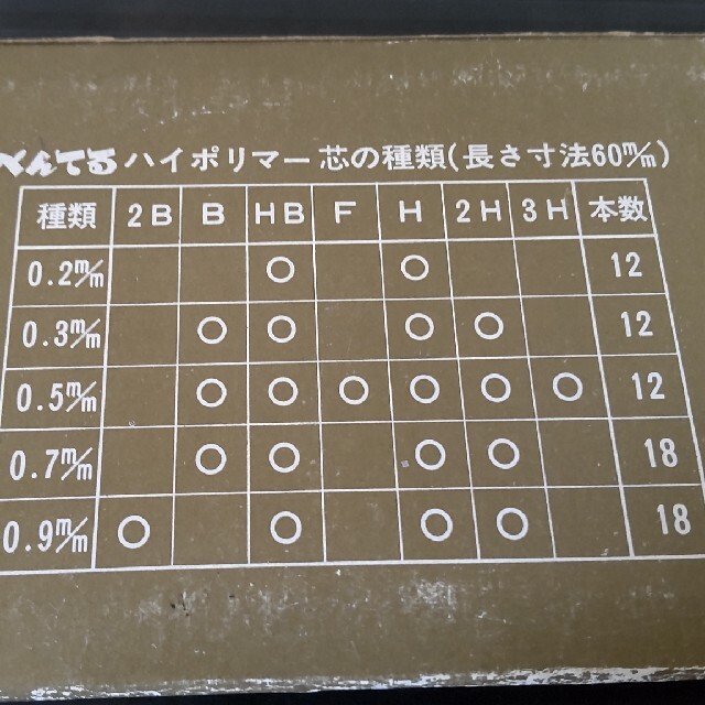 ぺんてる(ペンテル)のぺんてる シャープペンの芯  3H× 11 2H×1 インテリア/住まい/日用品の文房具(その他)の商品写真