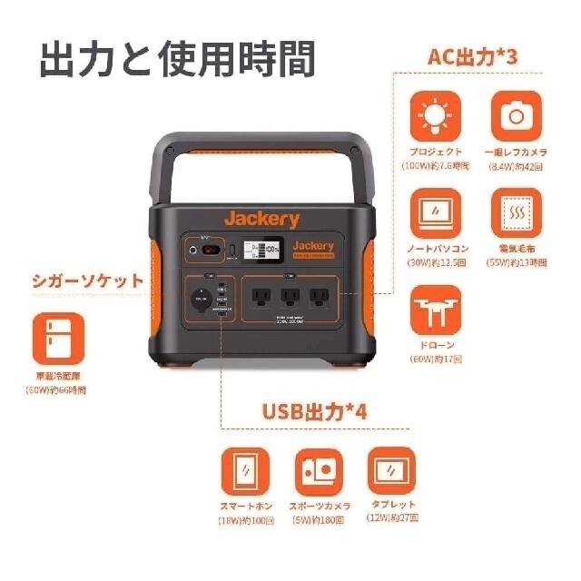 値下げしました！送料込み！！ jackery ポータブル電源 1000！