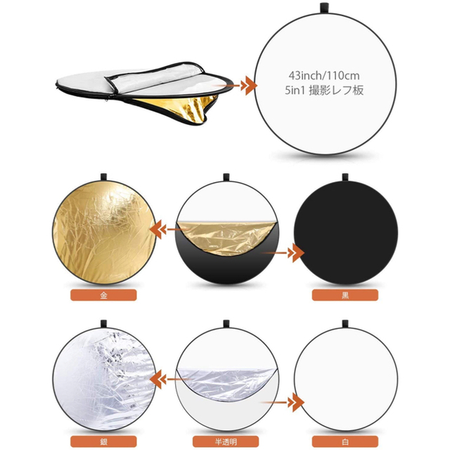 ふるさと納税 NEEWER 5-in-1撮影用折りたたみ式丸レフ板(銀、金、白、黒、半透明) (80cm 32t  カメラ・ビデオカメラ・光学機器用アクセサリー