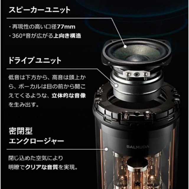 最新品国産】 BALMUDA - 新品未開封 BALMUDA The Speaker バルミューダ
