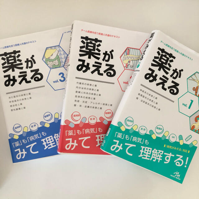 薬がみえるvol.1-3健康/医学