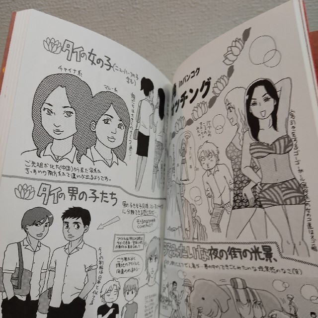 アジアをふたりで歩いてみた 中性おじさんと男の子の旅行記 中性漫画家 新井祥の通販 By Benwallace S Shop ラクマ アジアをふたりで歩いてみた 中性おじさんと男の子の旅行記 中性漫画家 新井祥の通販 By Benwallace S Shop ラクマ