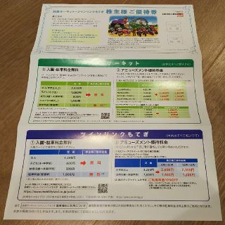 ホンダ(ホンダ)の送料無料★ 本田技研 株主優待券 最大11,000円相当(遊園地/テーマパーク)