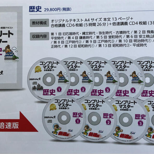コンプリートマスター歴史 コンプリートマスター社会 スタディアップ コンプリートマスター歴史 コンプリートマスター社会 スタディアップ