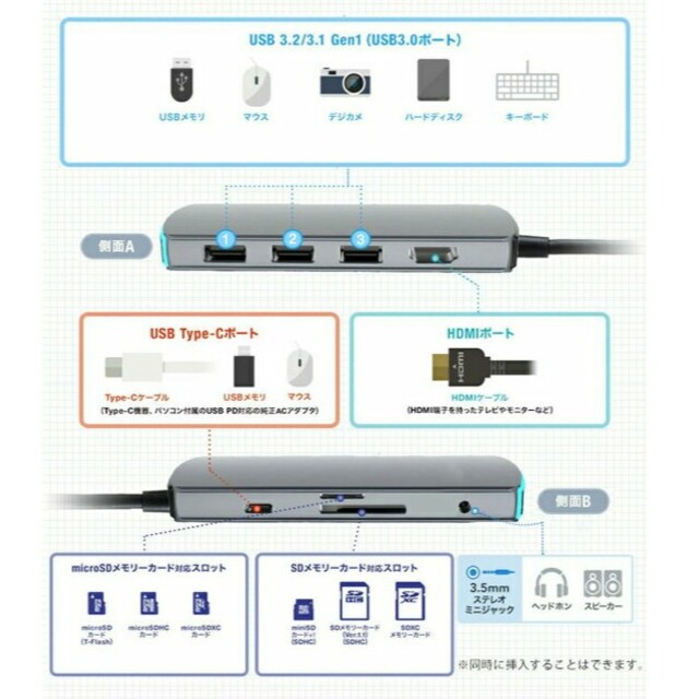 USBハブ タイプC スマホ/家電/カメラのPC/タブレット(PC周辺機器)の商品写真